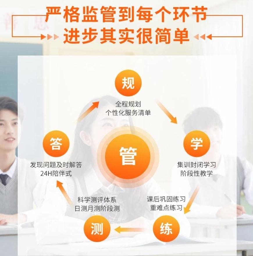 锦州全国考研机构排名前十名有哪些