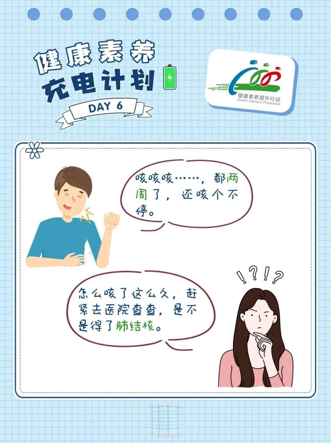 【中国公民健康素养66条(2024年版)(12)】患上肺结核有那么可怕吗？
