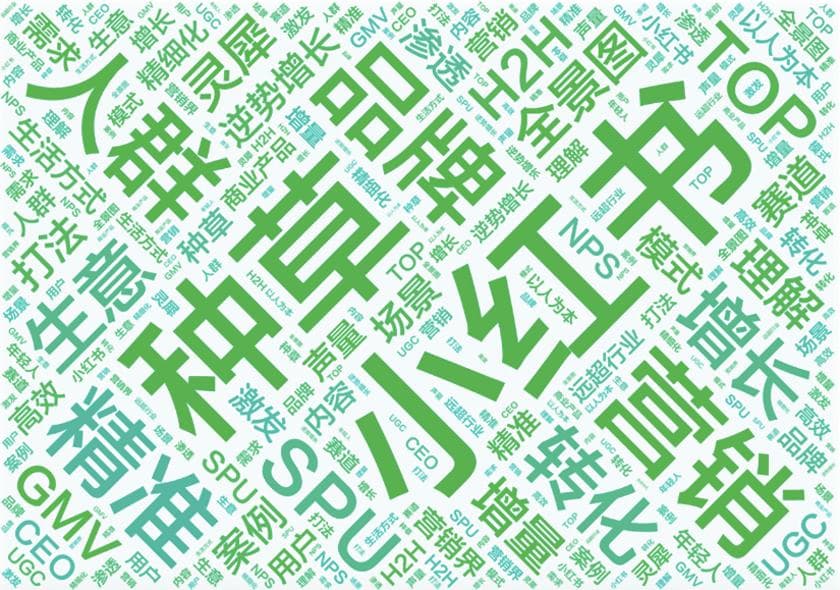 小红书AIPS模型：度量人群资产，革新种草策略