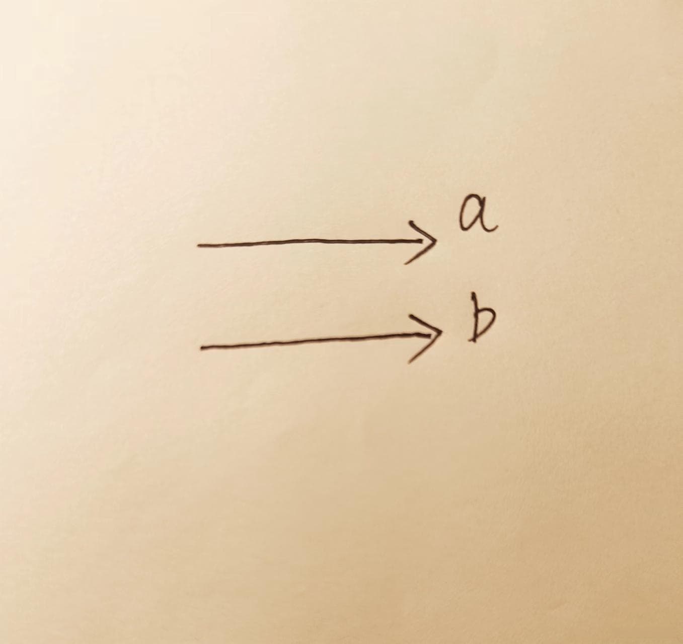 向量点乘及其几何意义详解