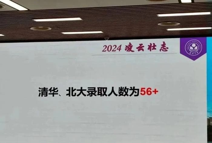 367人超650分！深圳中学2024高考数据曝光，特控率99.1%