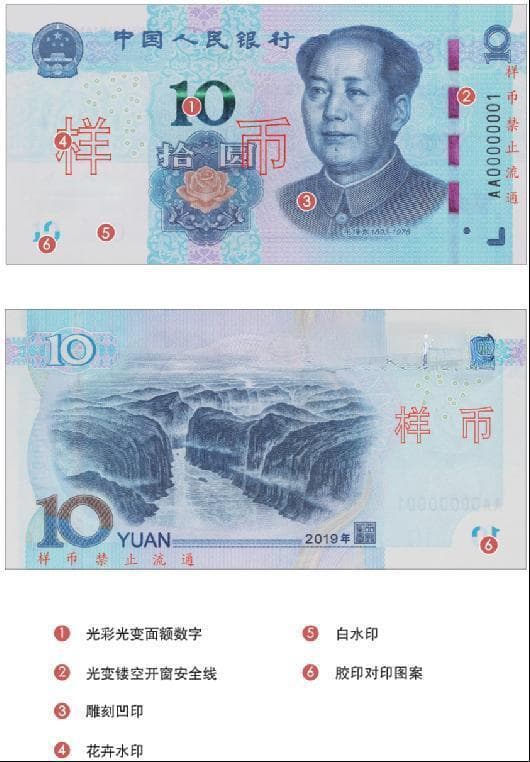 新版人民币来了！六招教你快速辨别真伪