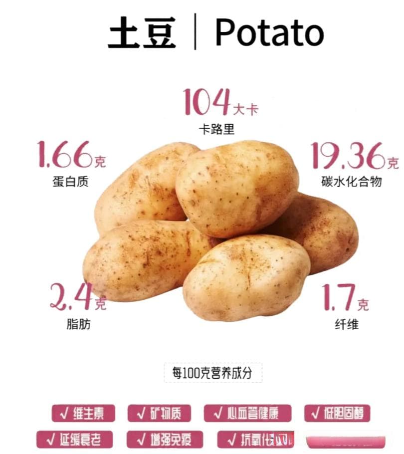 土豆的九个品种大揭秘：从外观到烹饪全攻略