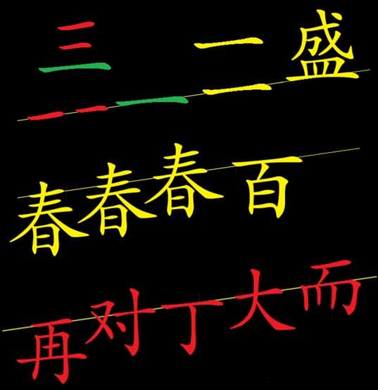 汉字笔画统一化命名及最新分类法