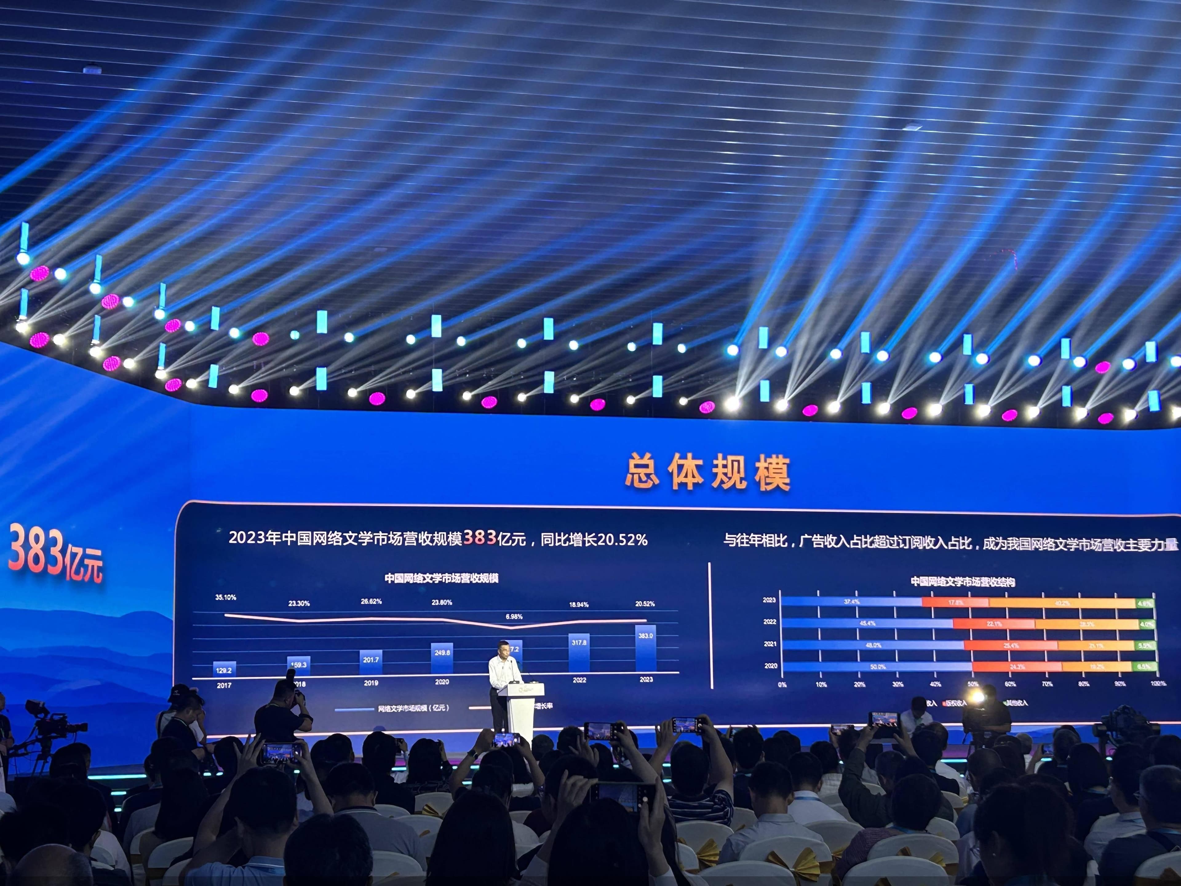 中国网络文学用户规模达5.5亿人 内容生态日趋完善