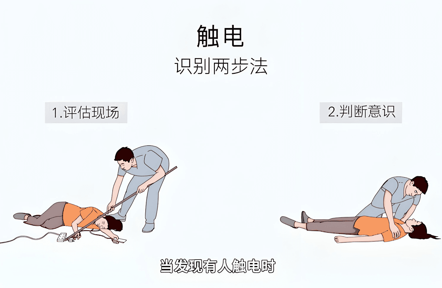 应急救援全攻略：从触电到溺水，这些急救知识你必须知道