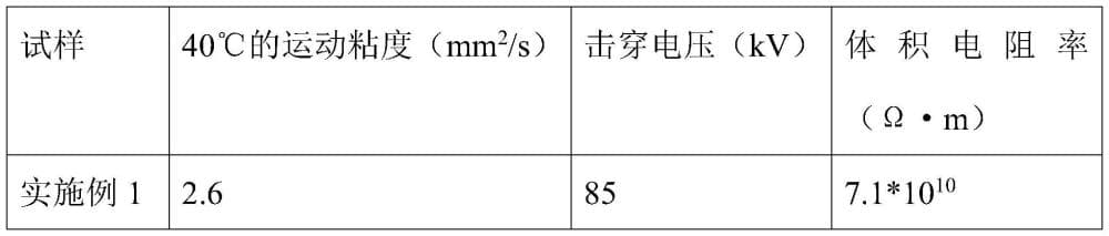 一种低粘度电气绝缘油及其制备方法与流程