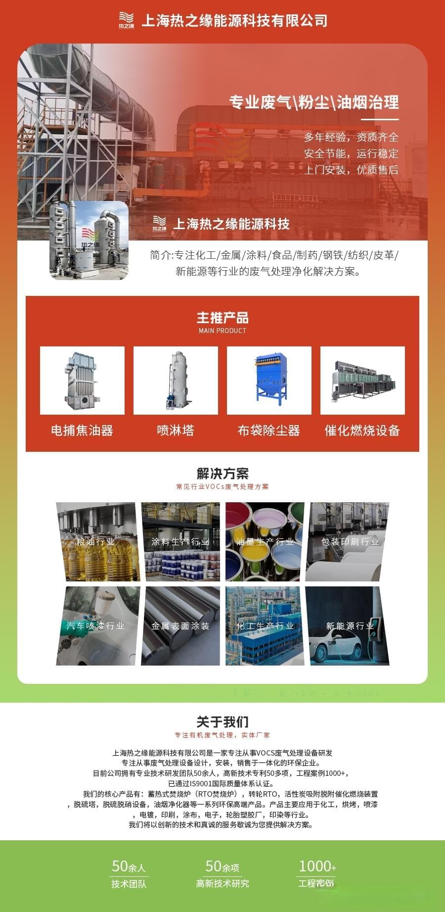 含硫气体处理废气：方法与应用