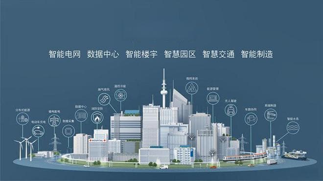 智慧城市建设中，物联网卡让智慧城市更智能、更高效、更宜居