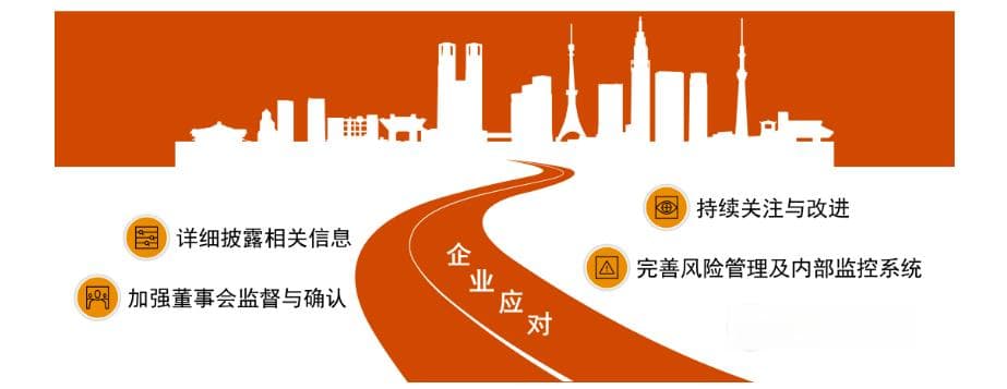 解读香港联交所《企业管治守则》及相关《上市规则》中的风险管理与内部控制合规要求
