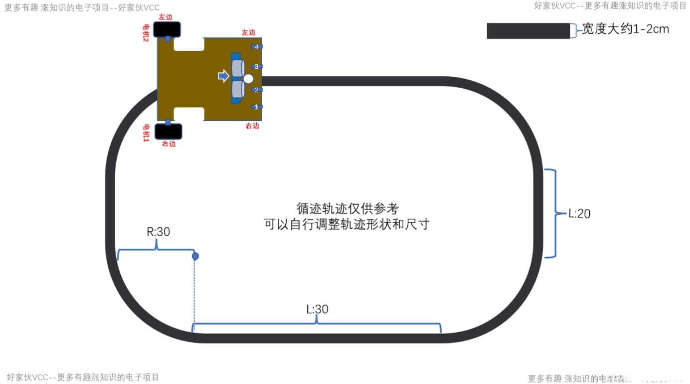 STM32智能小车循迹功能详解：从硬件连接到PID算法实现