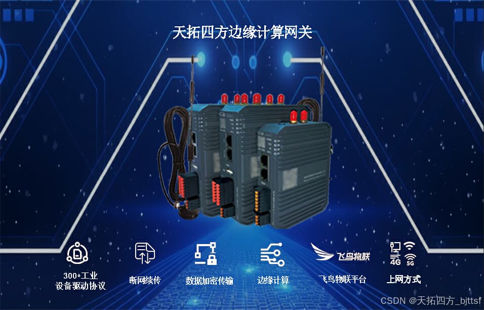 工业智能网关在“高效数据融合”与“远程监控”的实现机制与优势