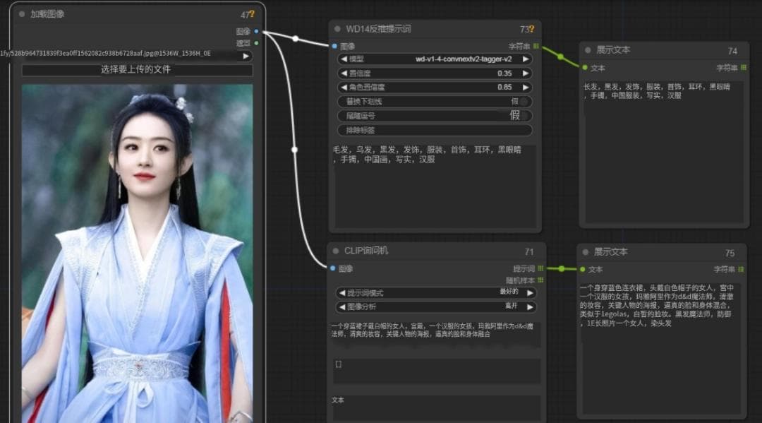 ComfyUI工作流详解：一键生成提示词功能