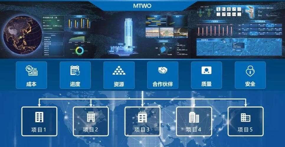 利用BIM技术提高建筑工程效率，实现数字化转型