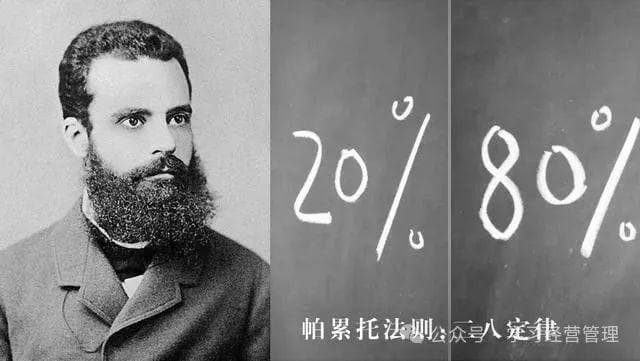 读懂“二八定律”，让人生进阶，走出精彩之路！