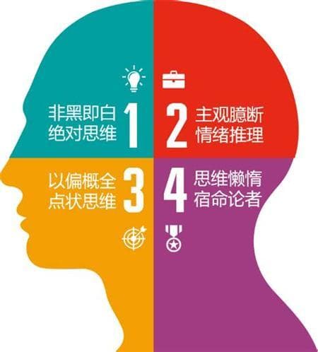 如何确保思维过程具有严密的逻辑性？