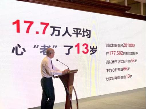 你的心脏“未老先衰”了吗？快来测测你的心脏年龄