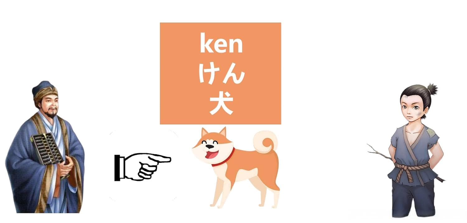 日语中的音读与训读：古汉语发音与日本固有语言的融合