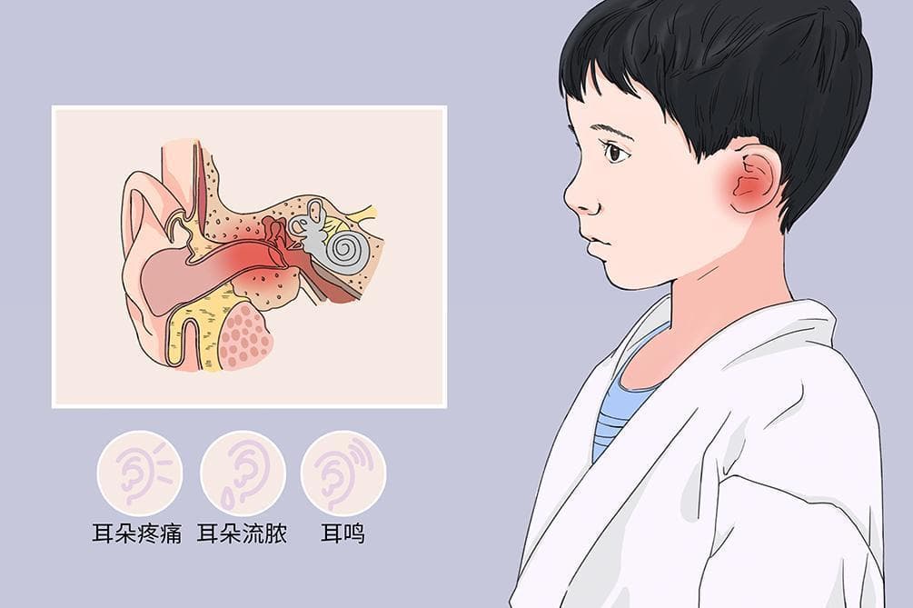 耳朵一阵一阵的痛什么原因