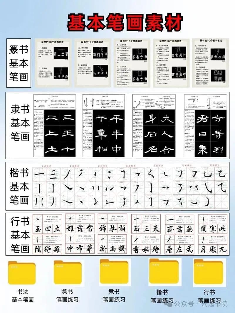 书法碑帖研习全攻略：从入门到精通的系统路径与避坑指南