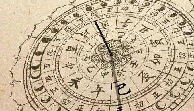 “地上天多日晷长”：古代钟表与时辰，还要看老天的“脸色”来定