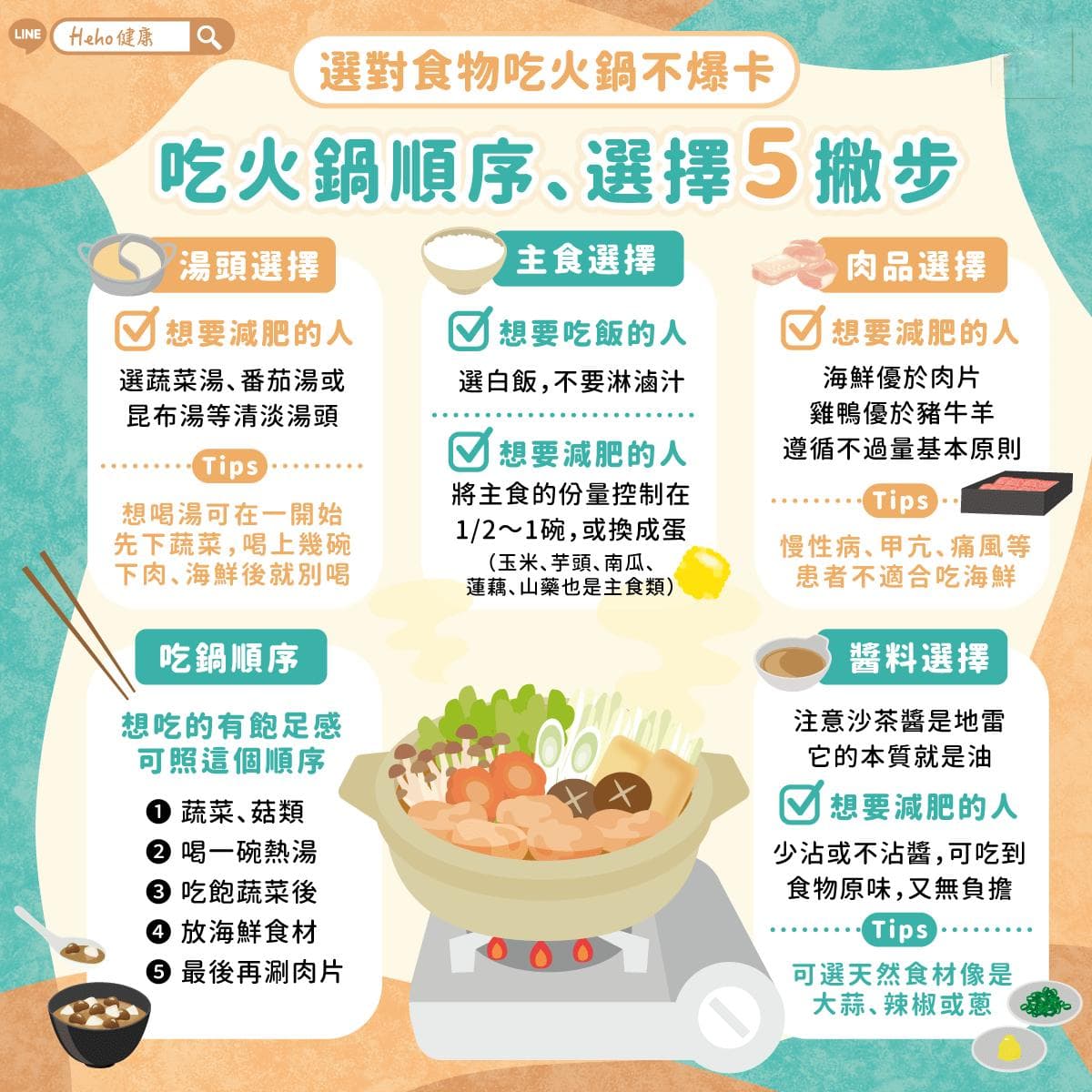 吃火锅不爆卡！5个实用建议让你健康享用火锅