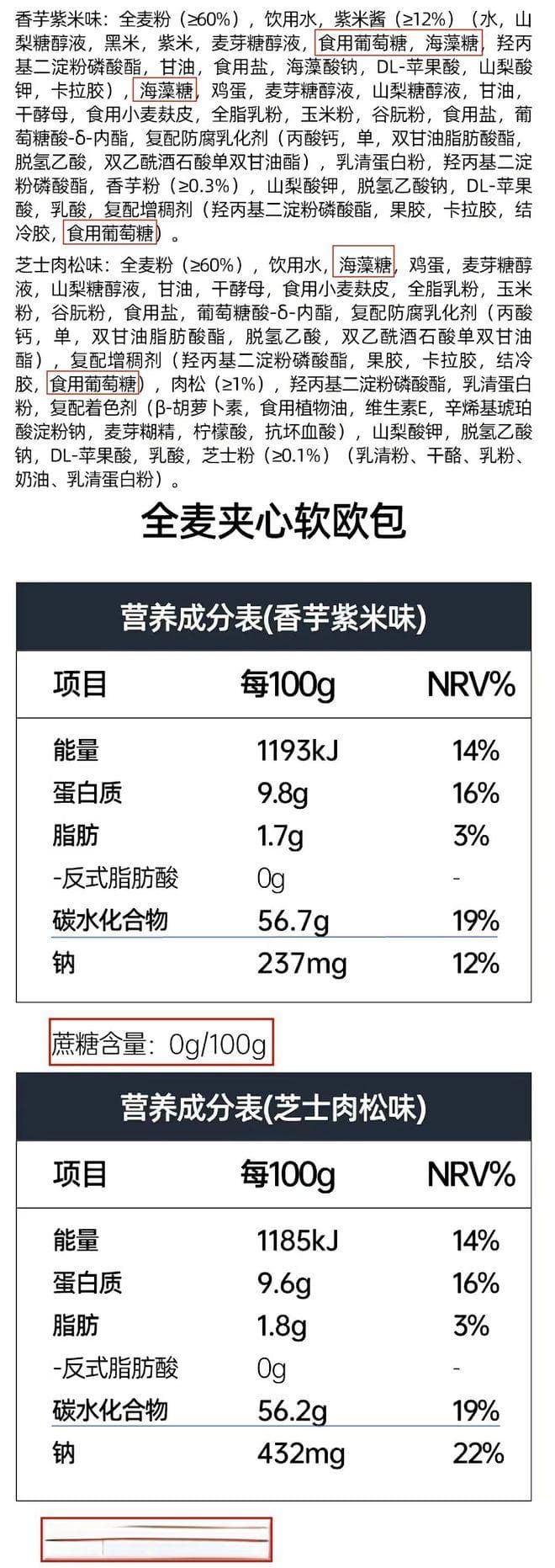一文读懂「营养标签中的“糖”」！