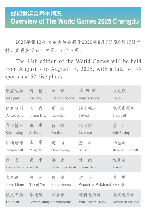 倒计时一周年！成都世运会是个什么会？