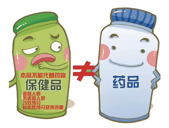 药品与保健食品的区别