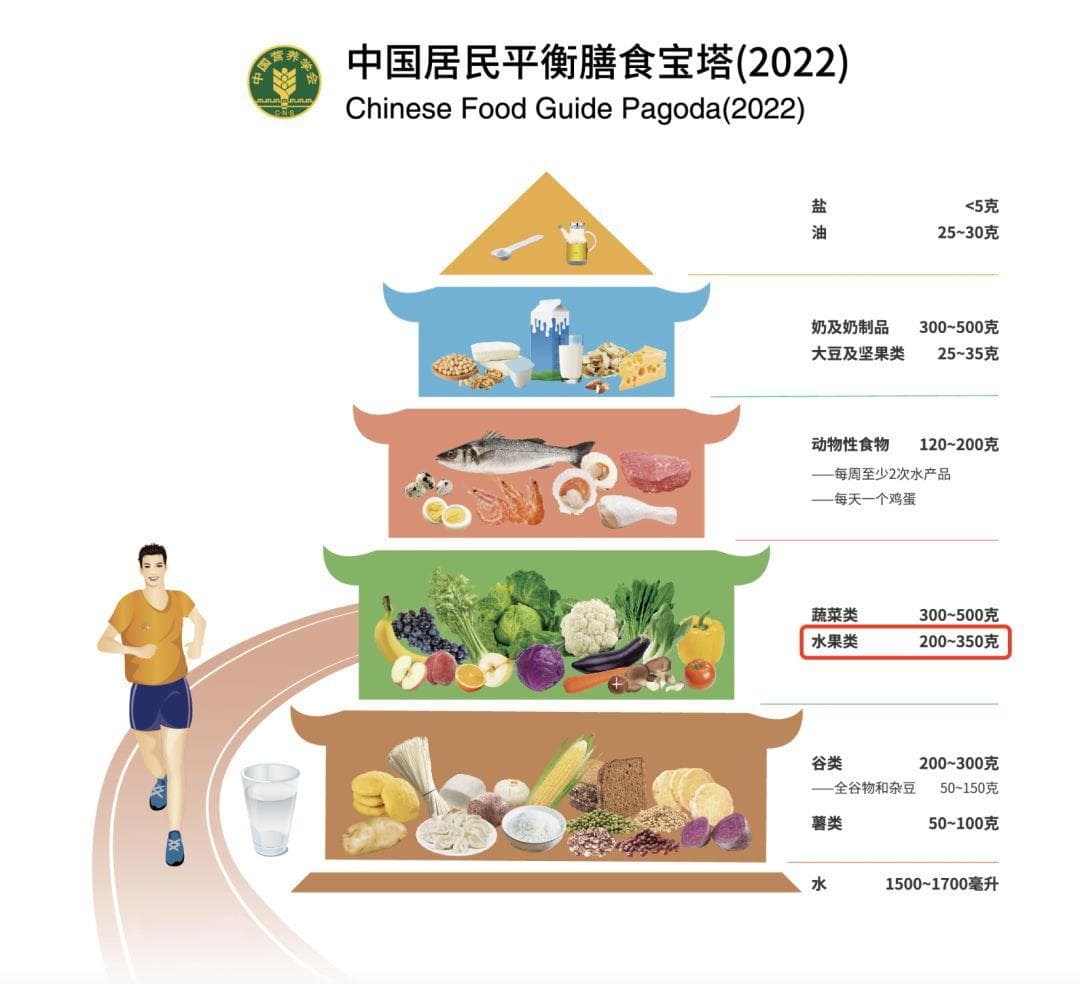 大量上市，多人吃进急诊室！这个“常备年货”别贪吃