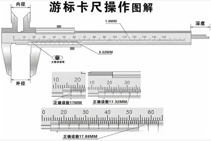 游标卡尺的使用方法-游标卡尺的读数方法和步骤详细信息