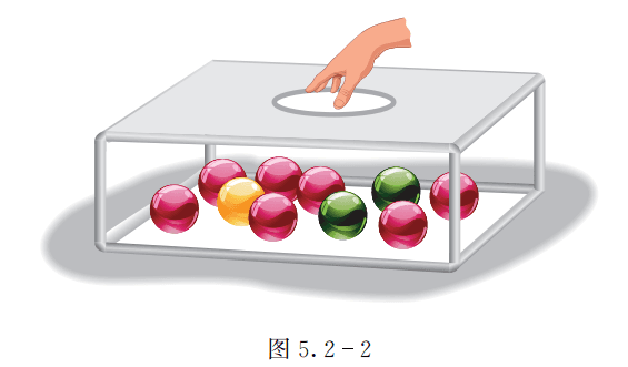 概率加法公式详解