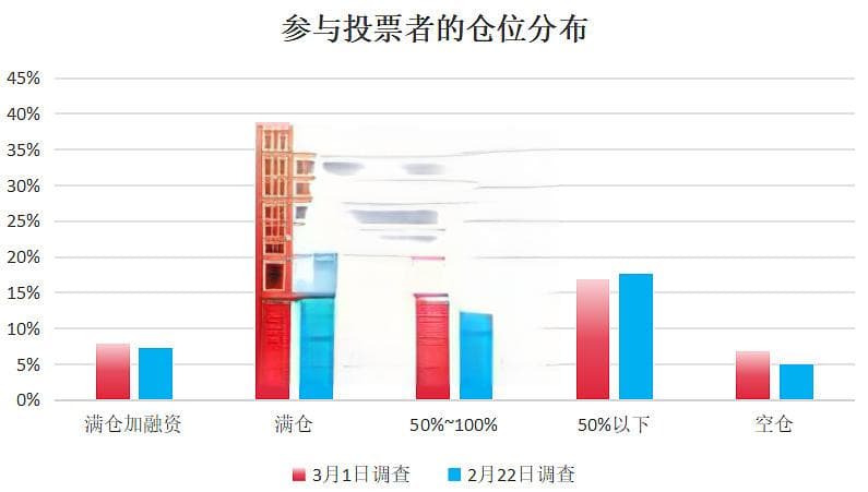 科技股突然大跌，投资者这样看！外资再发声：买入！
