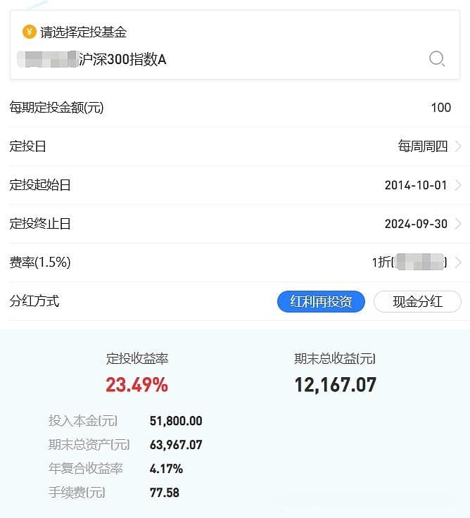 浅谈基金定投的买入择时