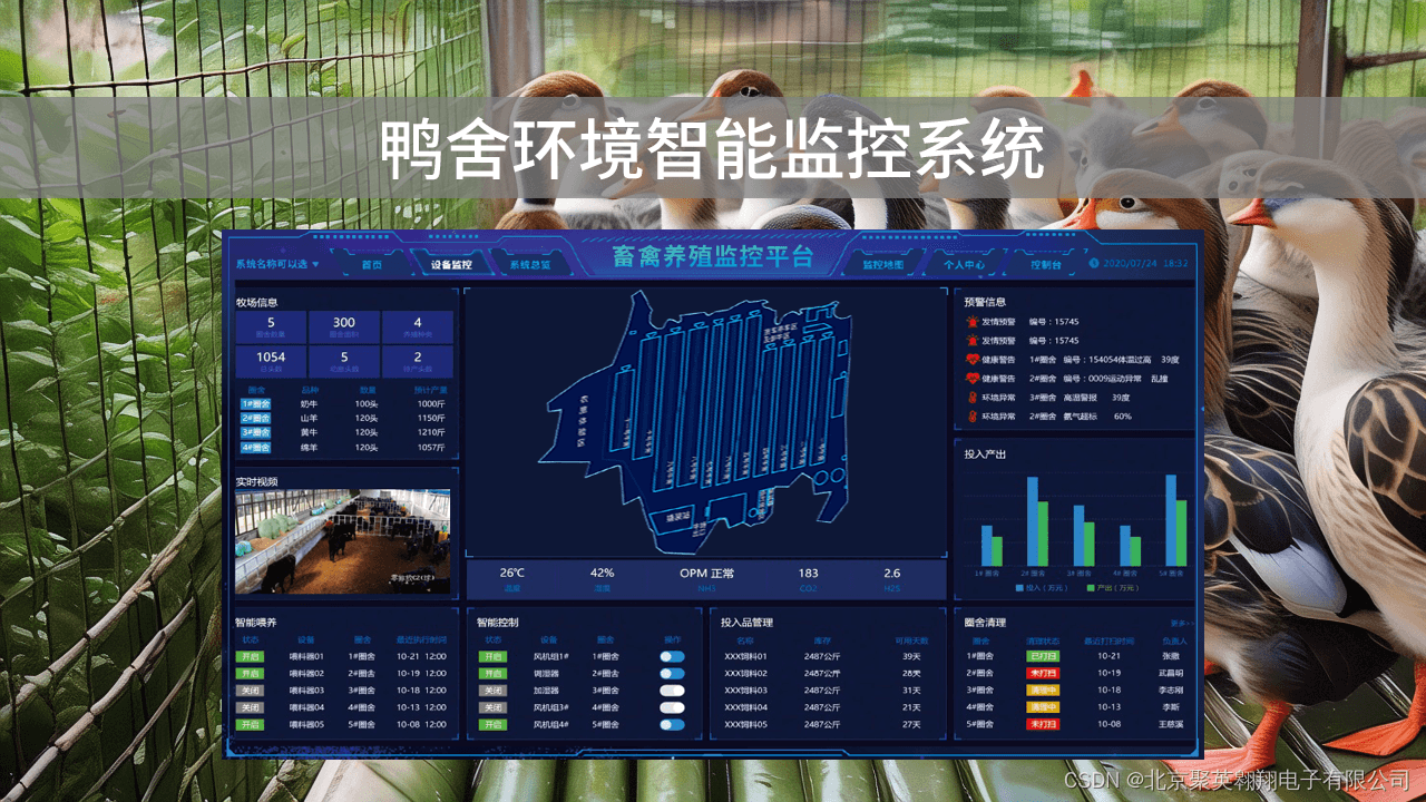 鸭舍环境智能监控系统功能特点