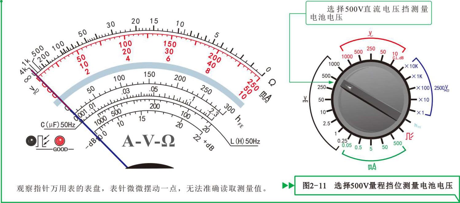 万用表使用技能一看就会