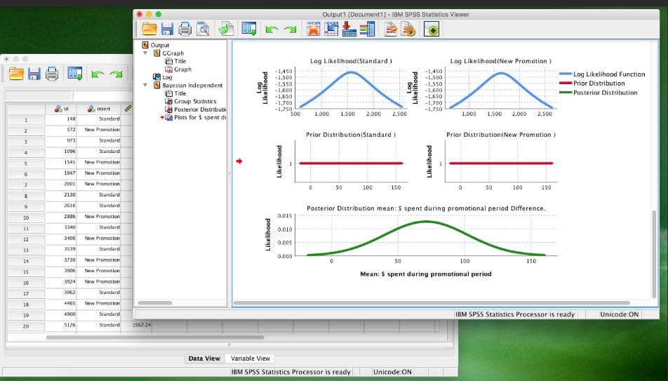 解释结构模型（ISM）是什么？SPSS ISM分析详解