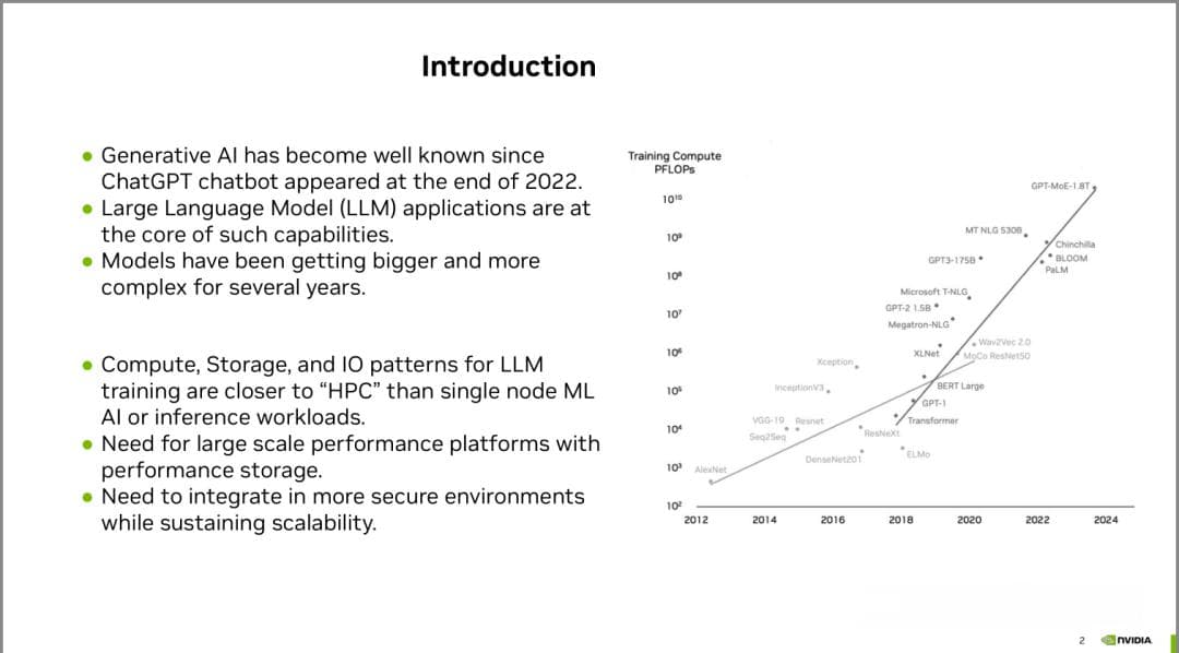 NVIDIA：LLM集群存储IO行为（实测数据）