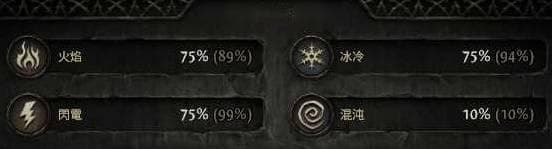 《流放之路2》装备词缀种类与特点介绍 装备词缀怎么选择