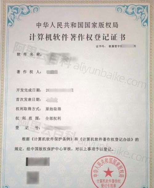 计算机版权著作权, 保护你的数字创意