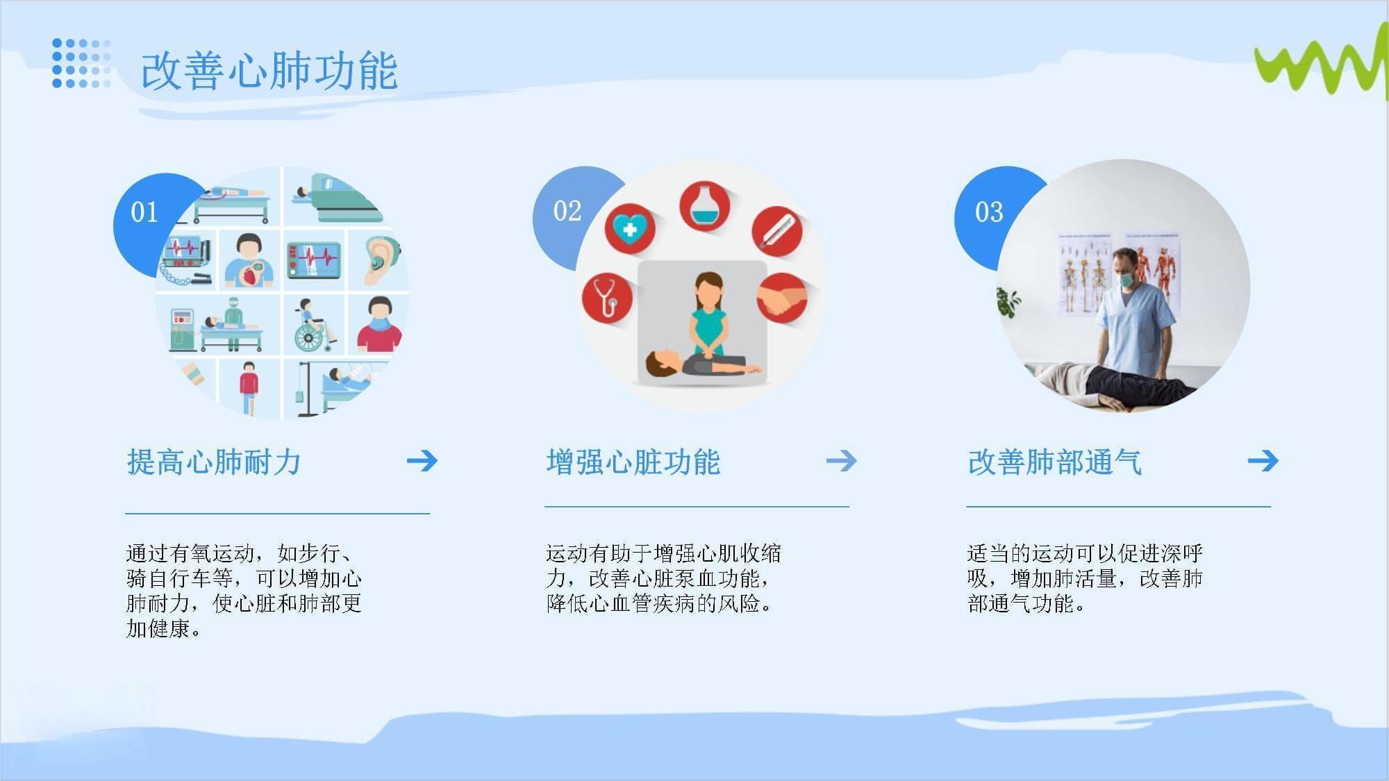血液透析患者运动指导