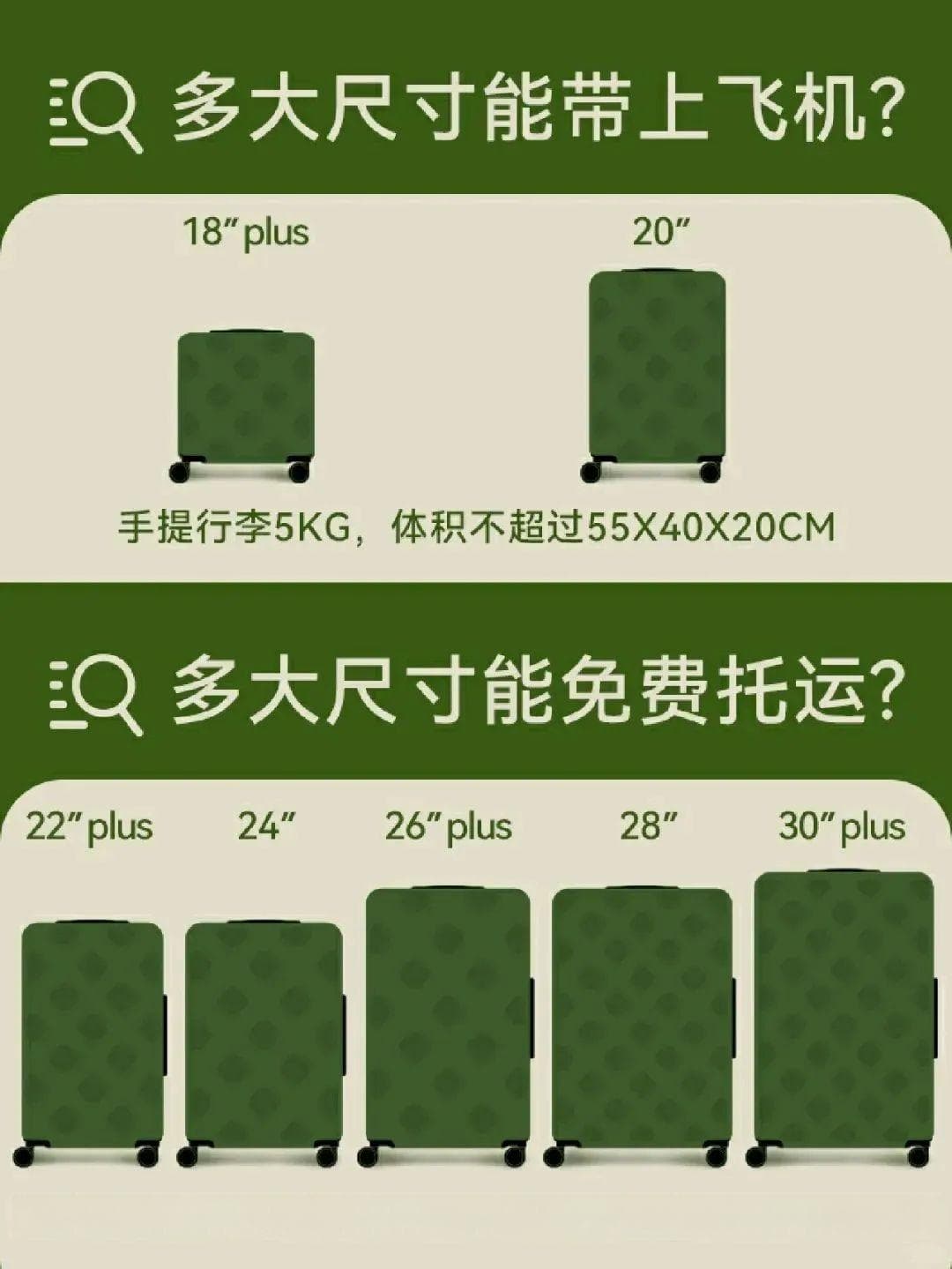 坐飞机行李携带全攻略：这些物品能带吗？