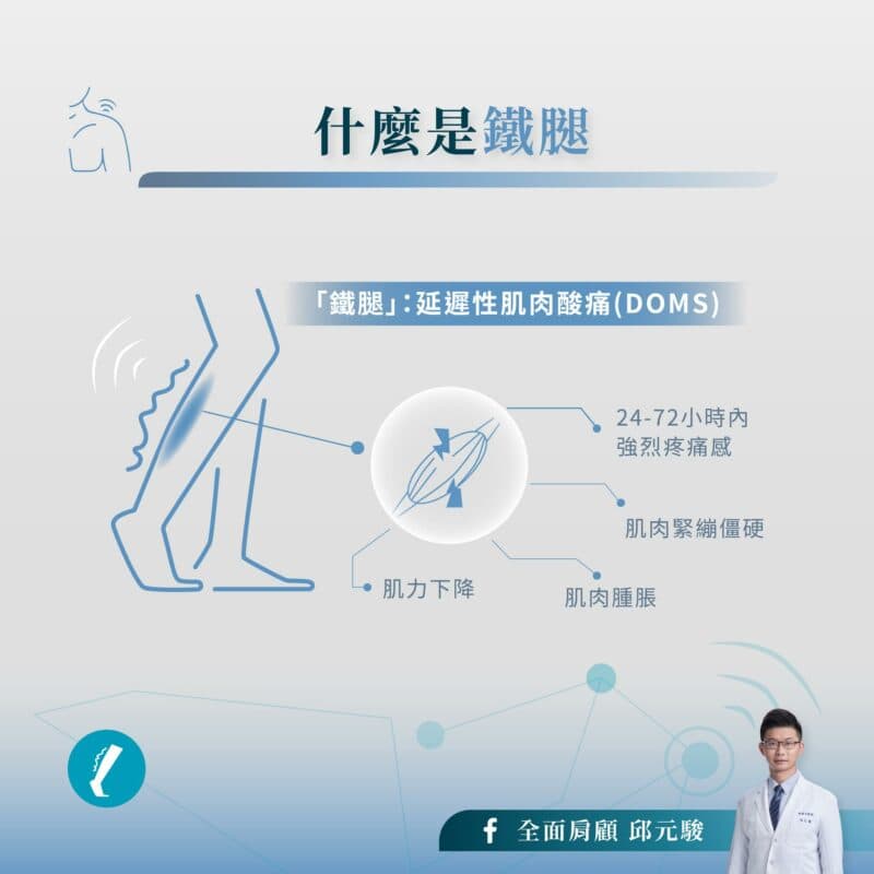 肌肉酸痛与运动伤害傻傻分不清楚？一次看懂2大检查方式与6大运动治疗