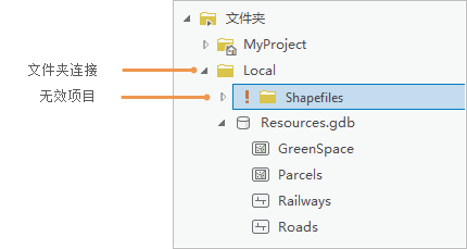 ArcGIS Pro项目连接修复指南