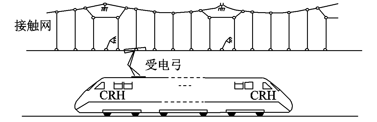 西南交大提出新方法改善高铁弓网系统受流质量