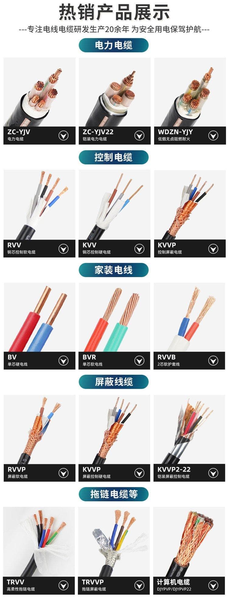 如何成为一位合格的电工师傅？