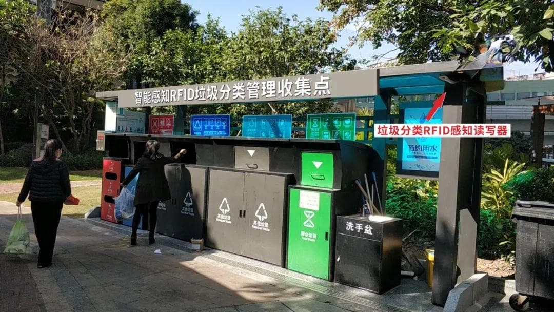RFID智慧垃圾分类管理解决方案