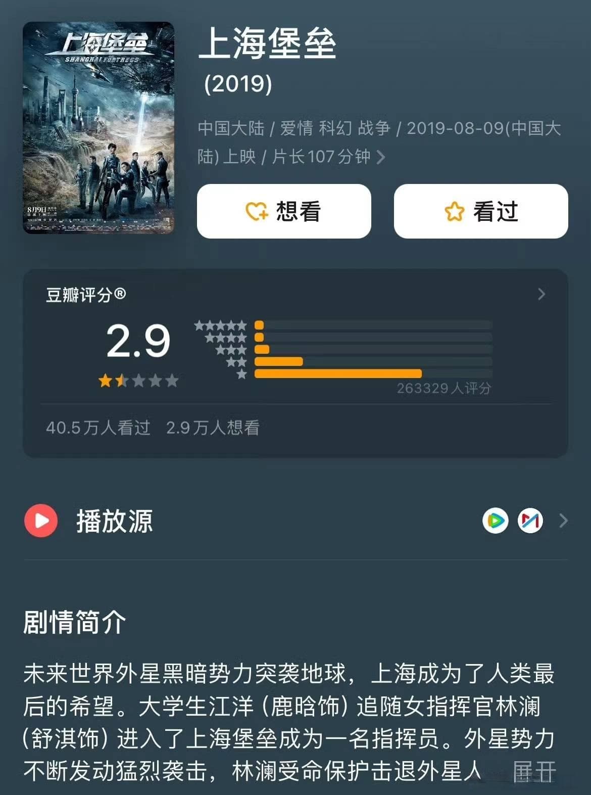 《749局》比《上海堡垒》强多了，王俊凯的演技放在6年前算很好了