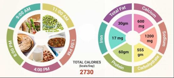 科学饮食，助力健康——结核病患者营养治疗