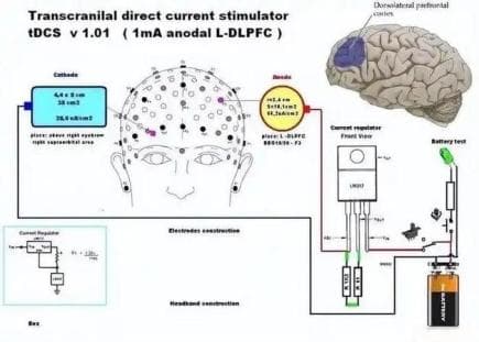 金博智慧：tDCS 治疗 ADHD-安全有效的新选择